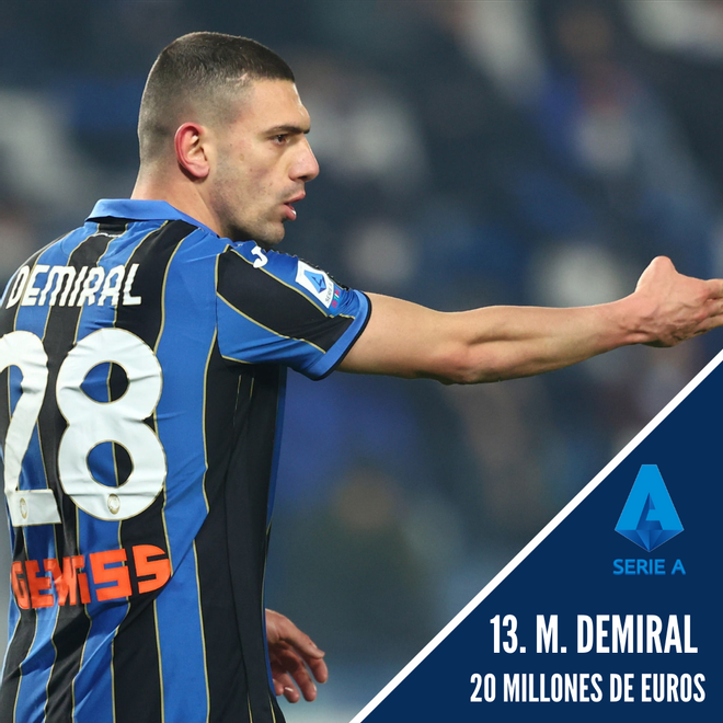 13. Merih Demiral - De Juventus a Atalanta - 20 millones