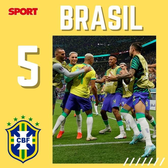 Brasil: Les falta juego colectivo pero tienen más talento ofensivo que ninguna otra selección. A la espera de las pruebas a Neymar