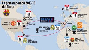 Así será la pretemporada blaugrana Así será la pretemporada blaugrana