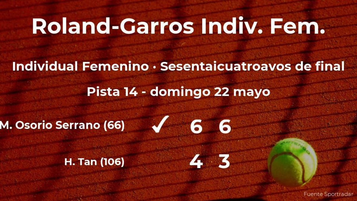 La tenista María Camila Osorio Serrano pasa a la próxima fase de Roland-Garros tras vencer en los sesentaicuatroavos de final La tenista María Camila Osorio Serrano pasa a la próxima fase de Roland-Garros tras vencer en los sesentaicuatroavos de final