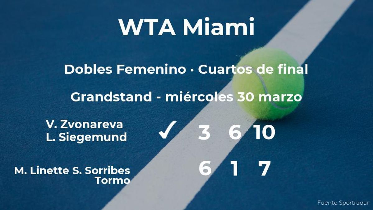 Las tenistas Zvonareva y Siegemund le arrebatan la plaza de las semifinales a Linette y Sorribes Tormo Las tenistas Zvonareva y Siegemund le arrebatan la plaza de las semifinales a Linette y Sorribes Tormo