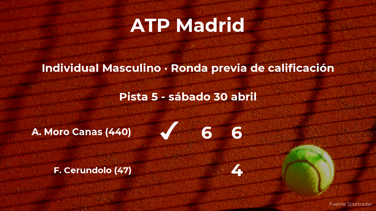 El tenista Alejandro Moro Canas vence en la ronda previa de calificación del torneo ATP 1000 de Madrid