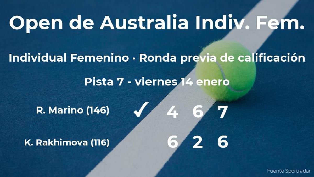 Rebecca Marino logra vencer en la ronda previa de calificación contra la tenista Kamilla Rakhimova