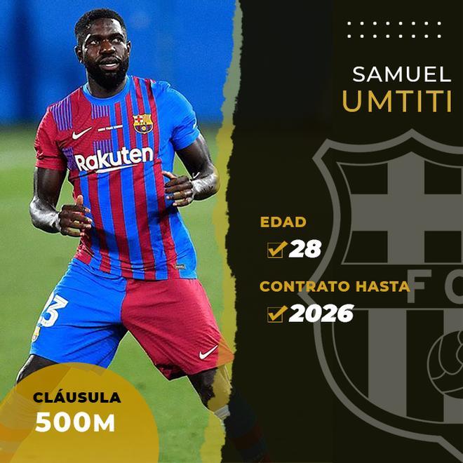 El Barça buscará salida a Umtiti