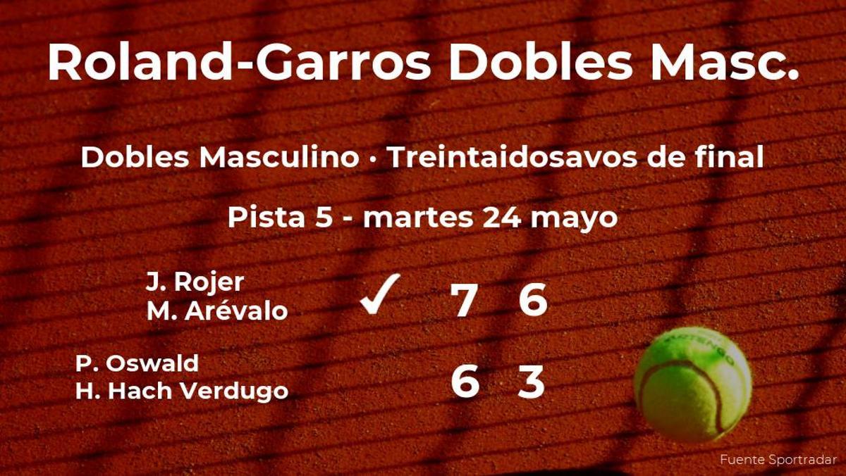 Rojer y Arévalo consiguen su plaza en los dieciseisavos de final de Roland-Garros