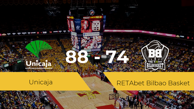 El Unicaja se queda con la victoria frente al RETAbet Bilbao Basket por 88-74 El Unicaja se queda con la victoria frente al RETAbet Bilbao Basket por 88-74
