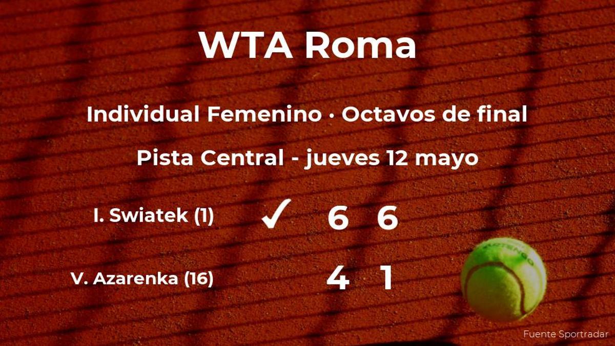 Iga Swiatek consigue clasificarse para los cuartos de final del torneo WTA 1000 de Roma