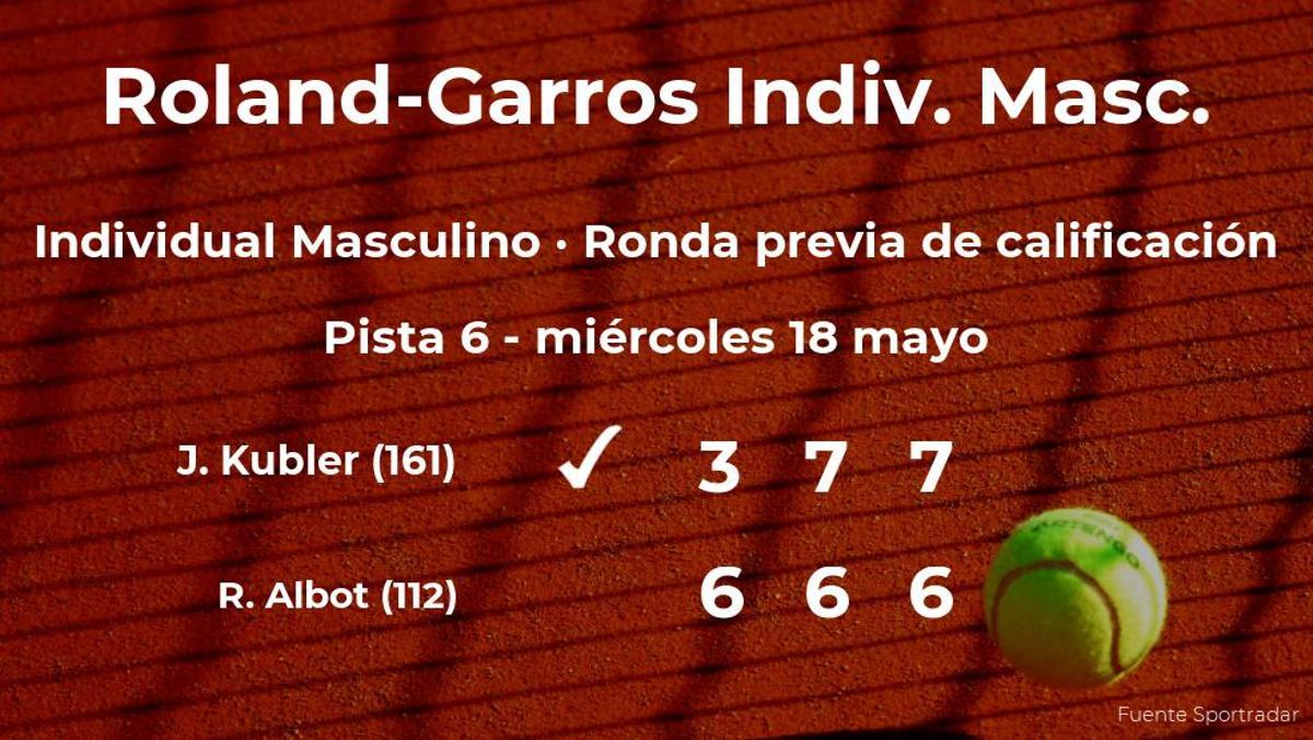 Jason Kubler gana en la ronda previa de calificación de Roland-Garros