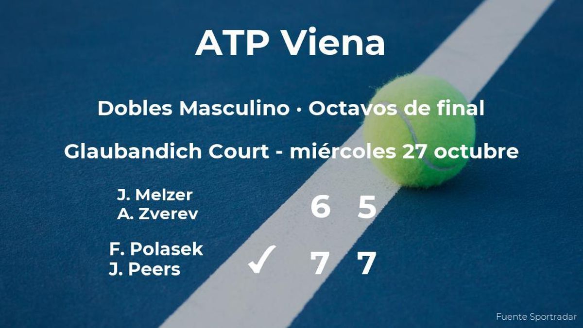 Los tenistas Polasek y Peers pasan a los cuartos de final del torneo ATP 500 de Viena Los tenistas Polasek y Peers pasan a los cuartos de final del torneo ATP 500 de Viena