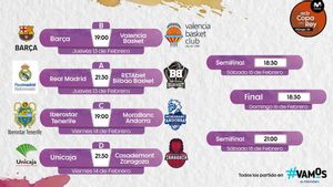 El cuadro de la Copa no se lo ha pueto fácil al Barça El cuadro de la Copa no se lo ha pueto fácil al Barça