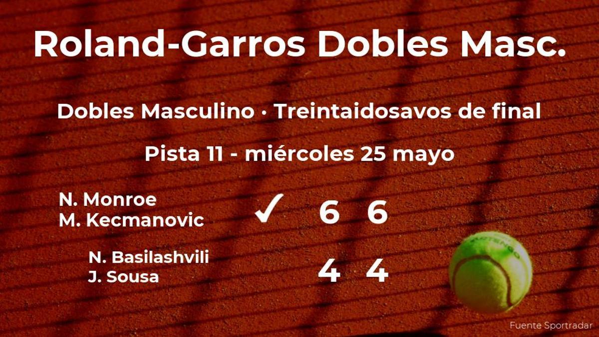 Basilashvili y Sousa se despiden de Roland-Garros