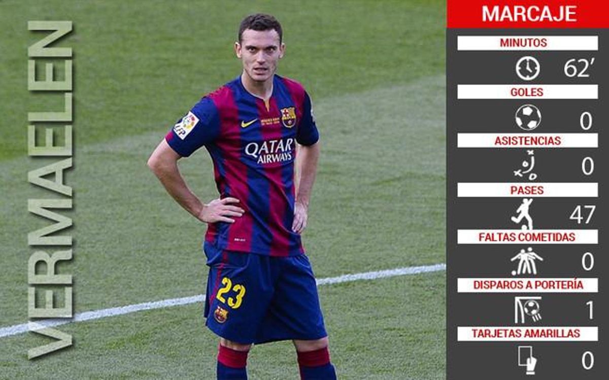 Los números del marcaje de Thomas Vermaelen ante el Deportivo Los números del marcaje de Thomas Vermaelen ante el Deportivo