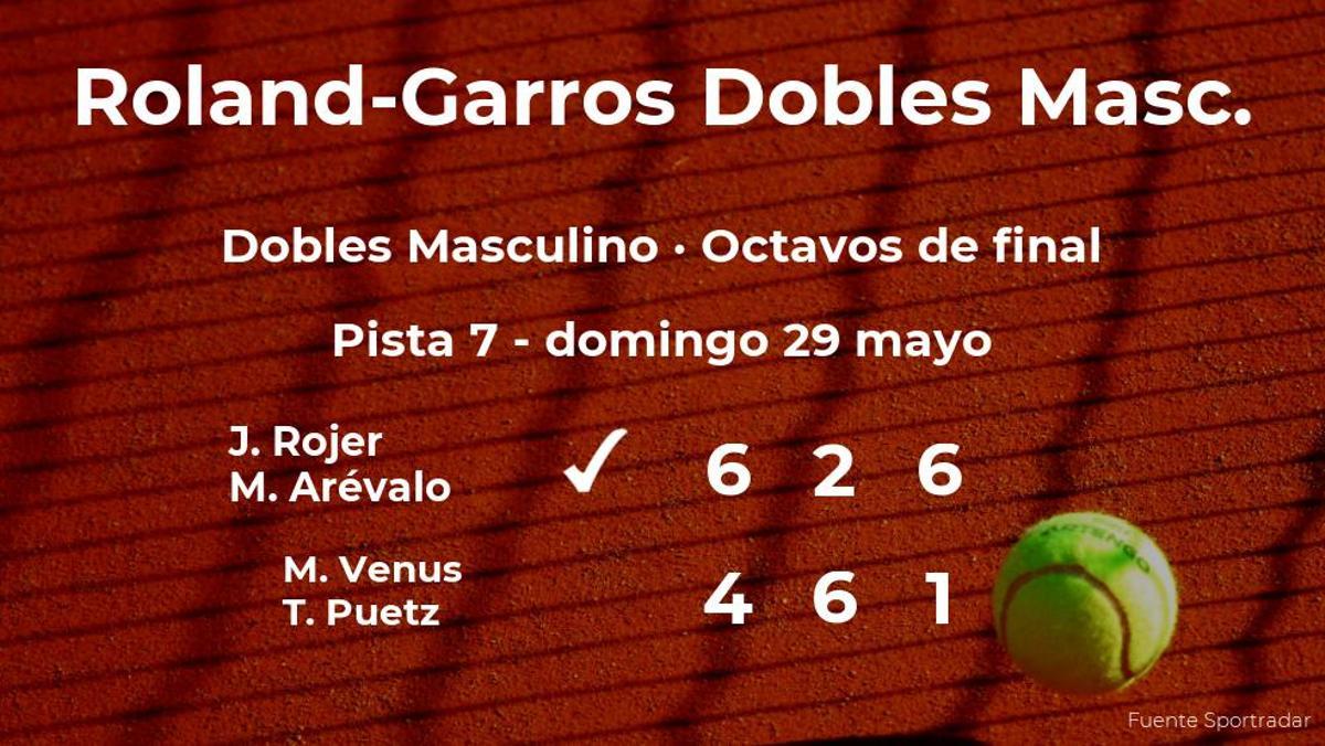 Rojer y Arévalo pasan a los cuartos de final de Roland-Garros