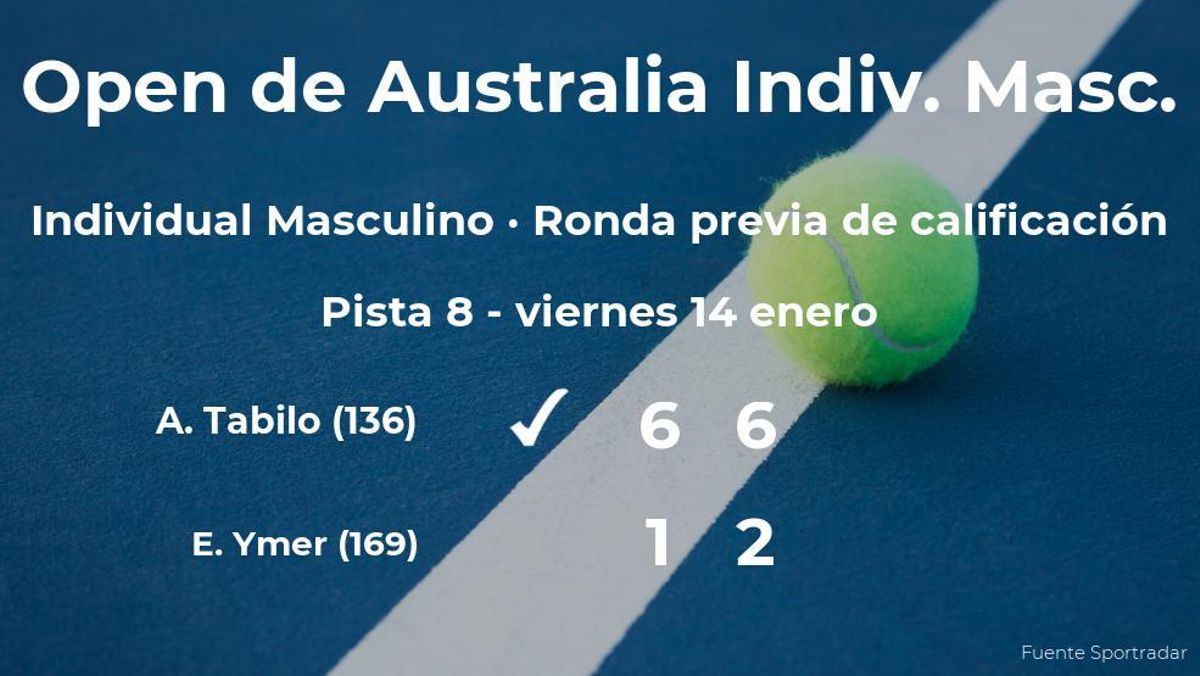 Alejandro Tabilo vence al tenista Elias Ymer en la ronda previa de calificación Alejandro Tabilo vence al tenista Elias Ymer en la ronda previa de calificación