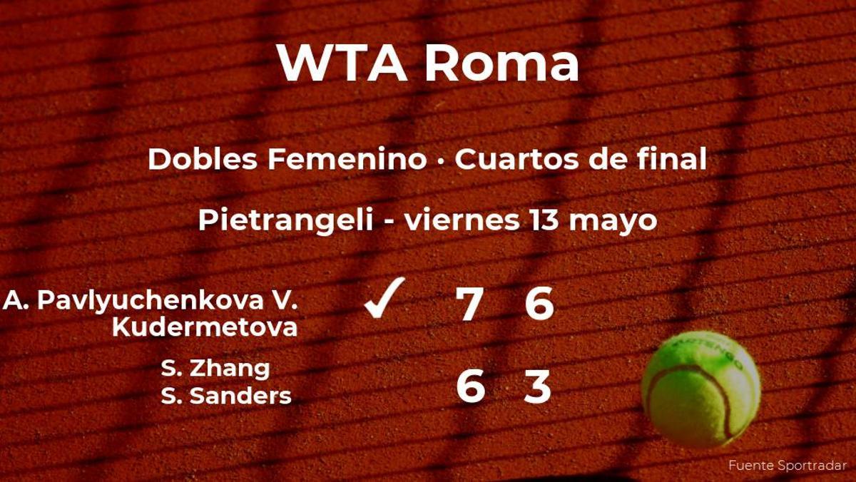 Las tenistas Pavlyuchenkova y Kudermetova le arrebatan la plaza de las semifinales a Zhang y Sanders