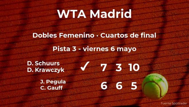 Las tenistas Schuurs y Krawczyk logran clasificarse para las semifinales del torneo WTA 1000 de Madrid