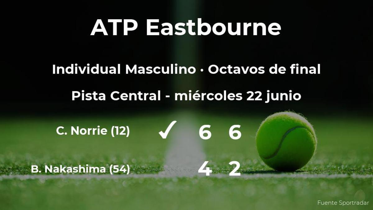 Cameron Norrie consigue clasificarse para los cuartos de final del torneo ATP 250 de Eastbourne