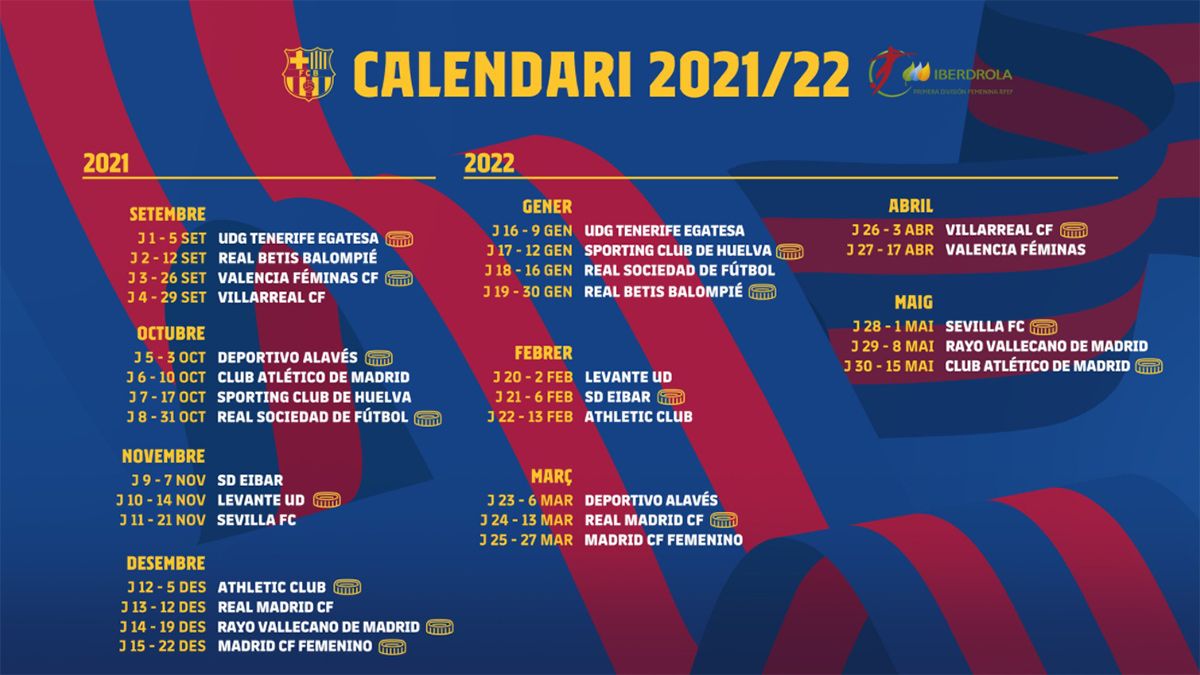 El Barça ya conoce su calendario para la temporada 202122