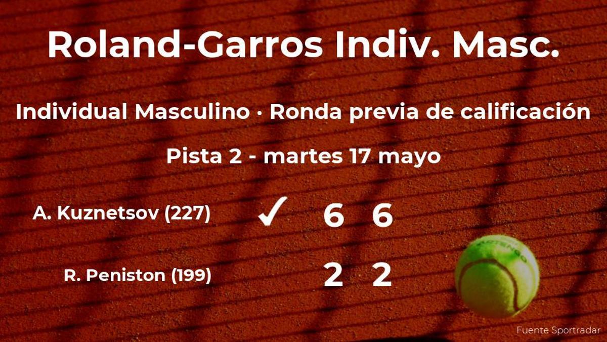 El tenista Andrey Kuznetsov pasa de ronda de Roland-Garros