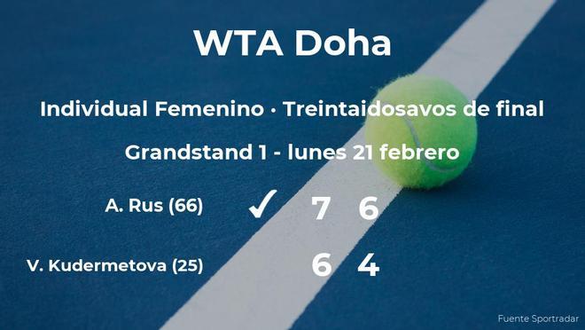 La tenista Arantxa Rus rompe los pronósticos al vencer en los treintaidosavos de final del torneo WTA 1000 de Doha