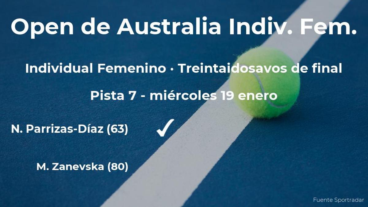 Nuria Parrizas-Díaz jugará en los dieciseisavos de final tras eliminar a Maryna Zanevska