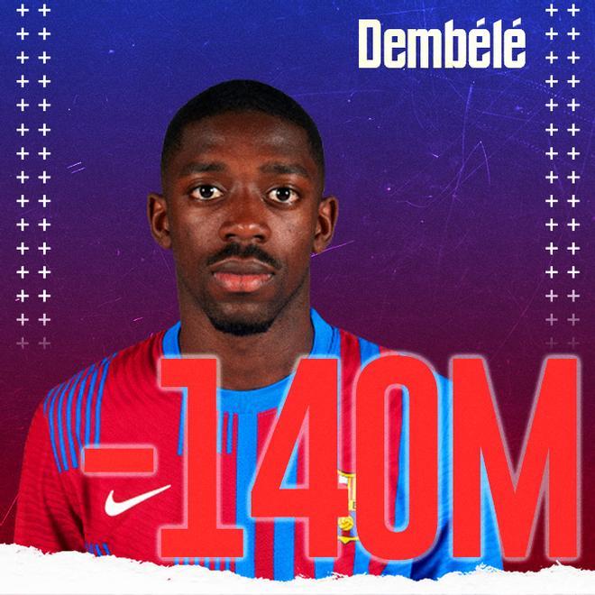 Dembélé costó 140 millones. Es el fichaje más caro de la historia del club