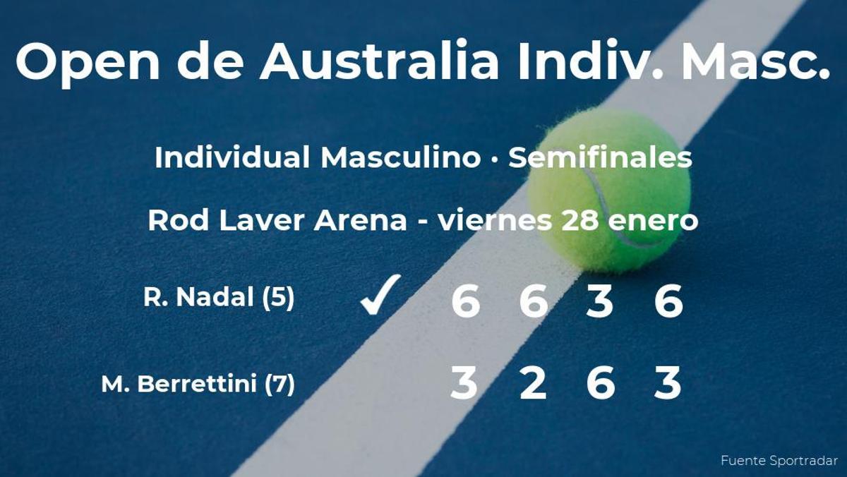 Rafael Nadal consigue clasificarse para la final a costa de Matteo Berrettini