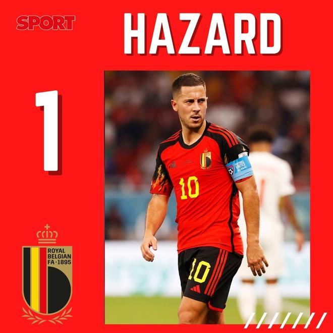 Hazard: Partido gris de Bélgica con un Hazard cada vez más lejos de ser un futbolista capaz de rendir al máximo nivel