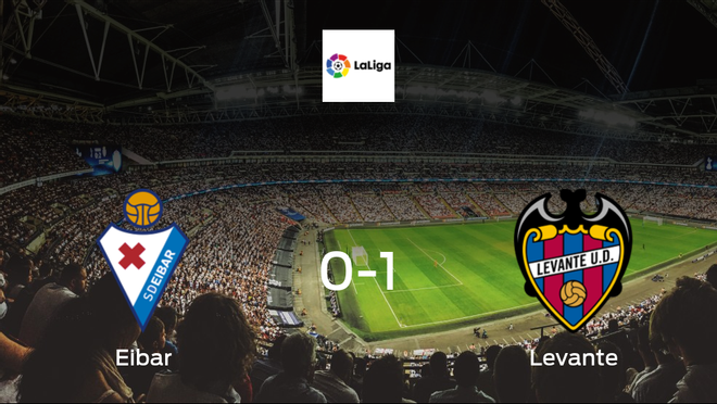 Points secure for Levante, following a hard fought win Points secure for Levante, following a hard fought win