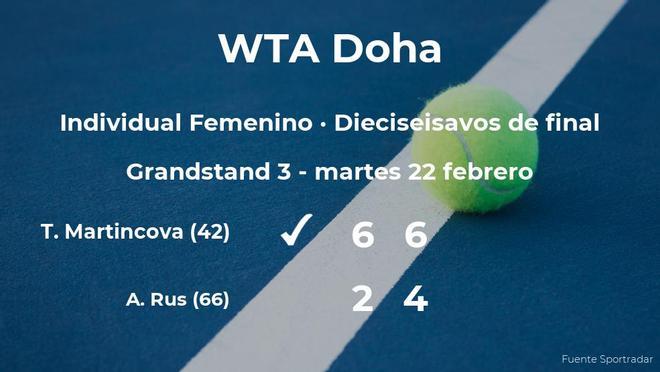 La tenista Tereza Martincova estará en los octavos de final del torneo WTA 1000 de Doha