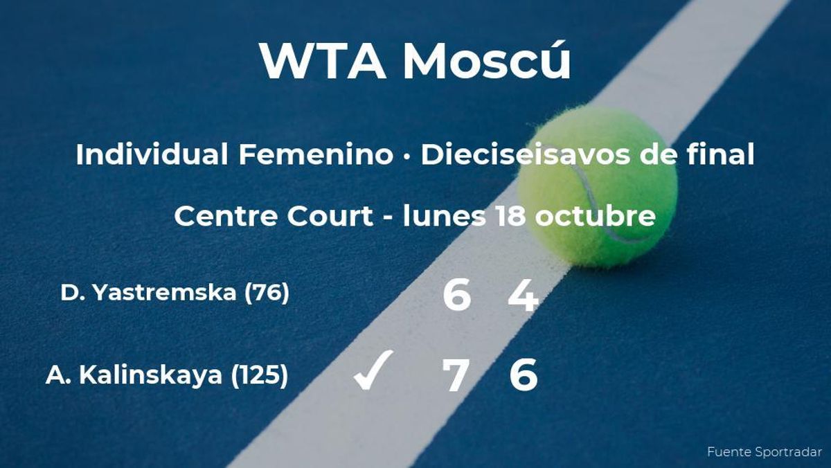 Anna Kalinskaya vence en los dieciseisavos de final del torneo WTA 500 de Moscú Anna Kalinskaya vence en los dieciseisavos de final del torneo WTA 500 de Moscú