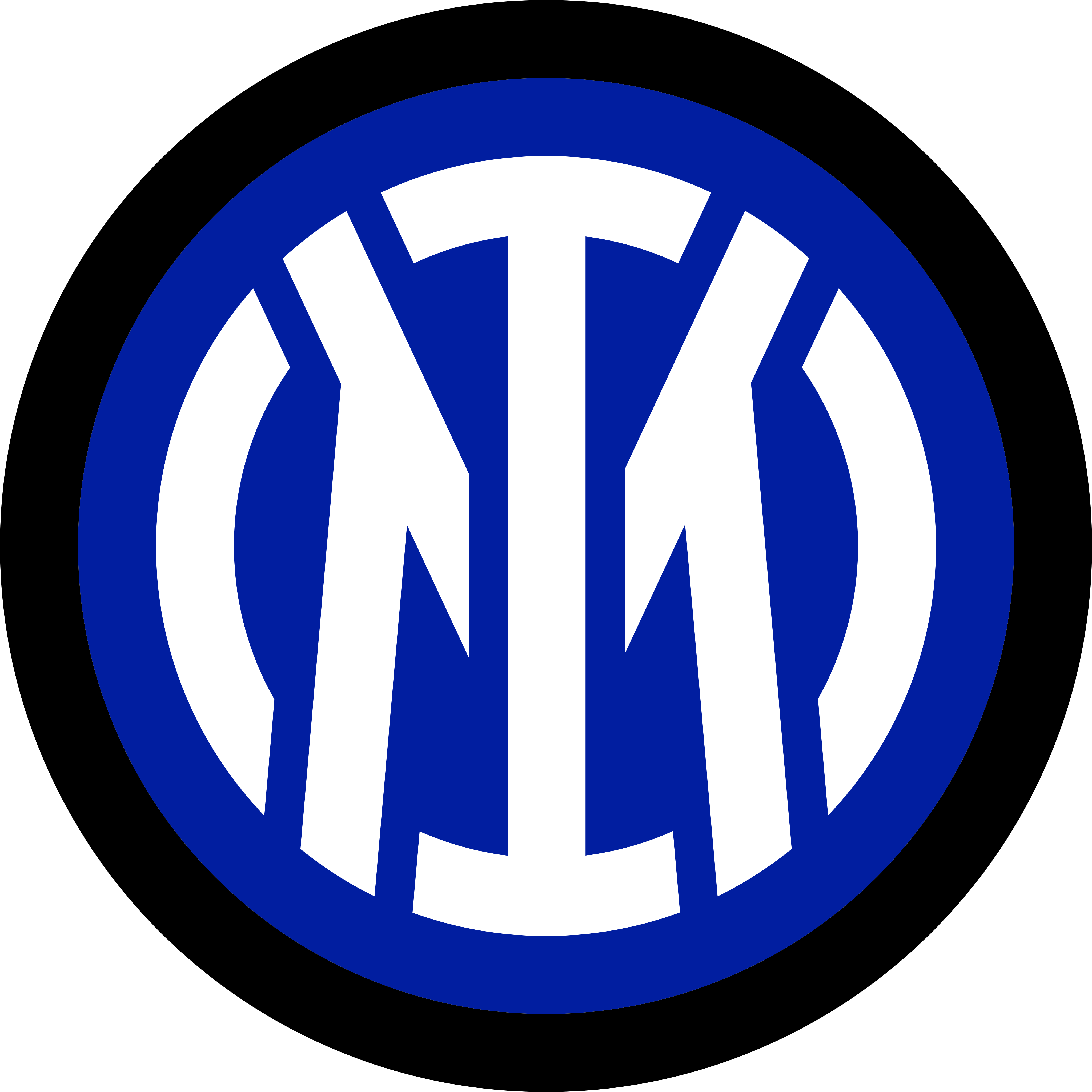 Sintesi gol 